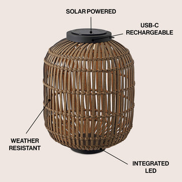 Nara 20.5" Modern Global Faux Rattan Integrated Indoor/Outdoor LED Solar Powered Lantern